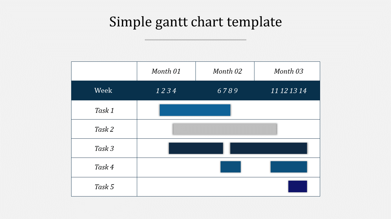 Free - Interactive Simple Gantt Chart Template for presentation